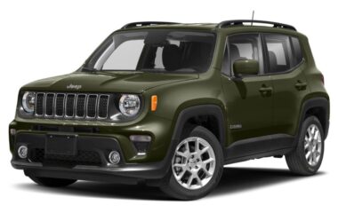 2021 Jeep Renegade Sport 4dr SUV w/Prod. End 04/15
